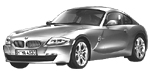 BMW E86 P207B Fault Code